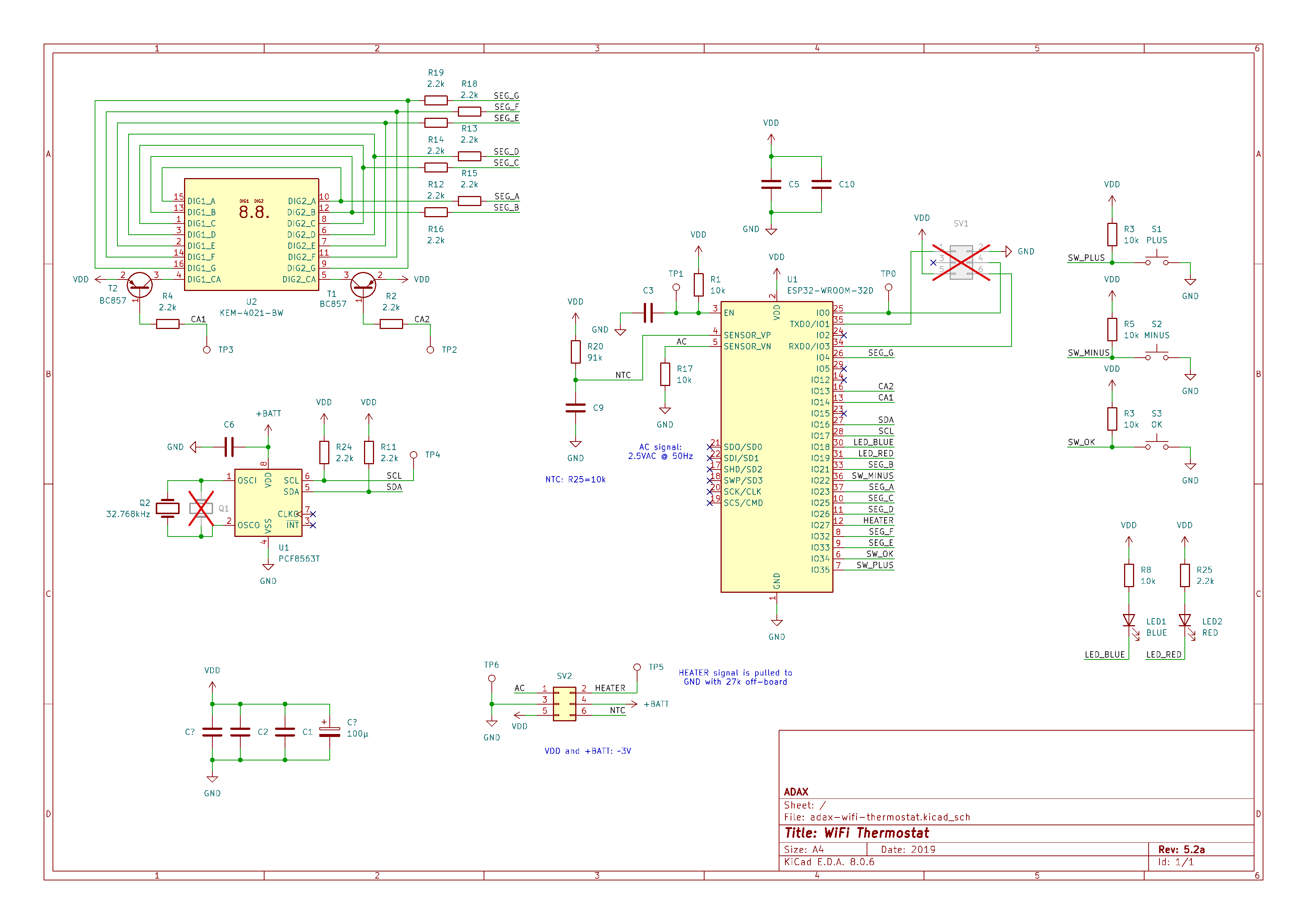 Schematics